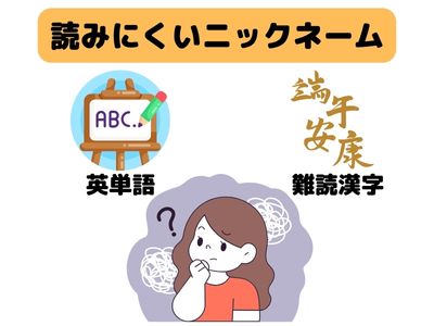 英単語、難読漢字