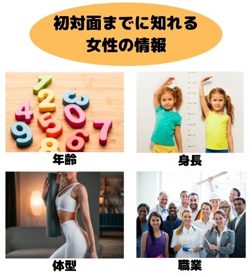 初対面までに知れる女性の情報