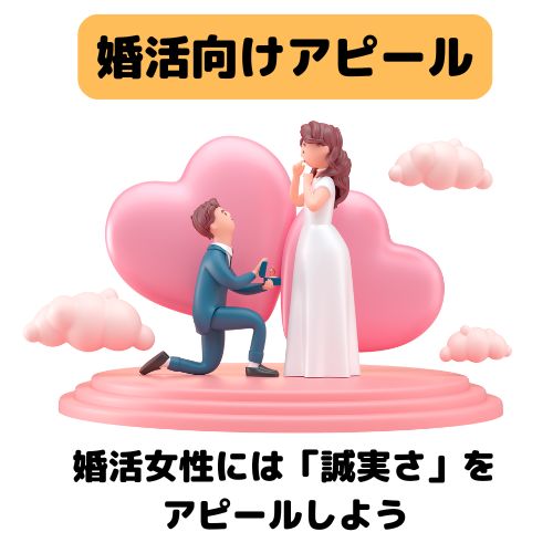 婚活向けアピール