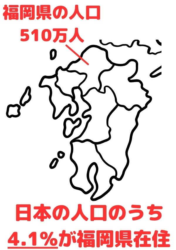 愛知県の人口　510万人