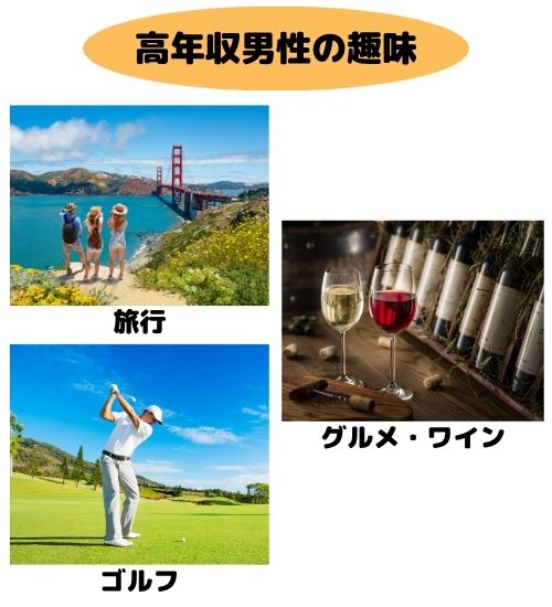 高年収男性の趣味