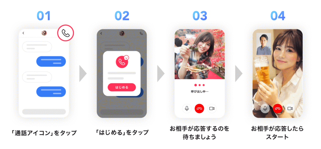 OmiaiのTV通話の流れ