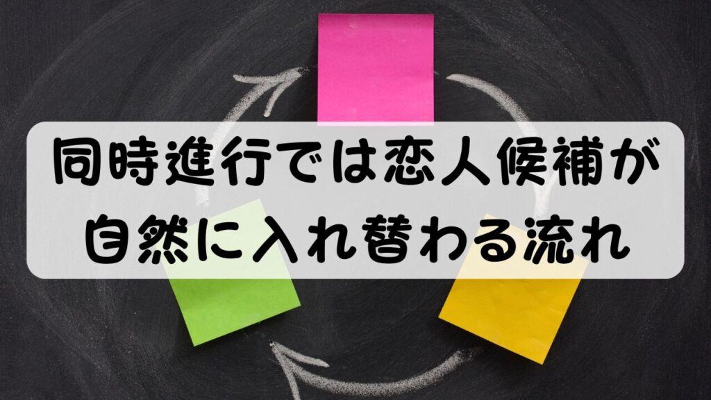 同時進行では恋人候補が自然に入れ替わる流れ